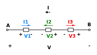 Schema elettrico