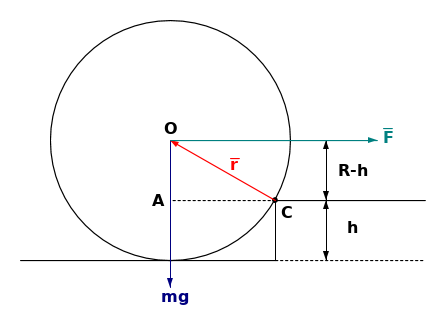 fig.1