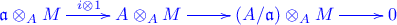 \xymatrix{ \mathfrak a \otimes_A M \ar[r]^{i \otimes 1} & A \otimes_A M \ar[r] & (A / \mathfrak a) \otimes_A M \ar[r] & 0}