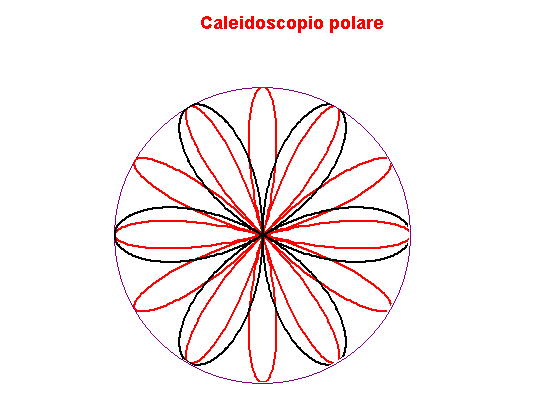 polare_caledoscopio.gif