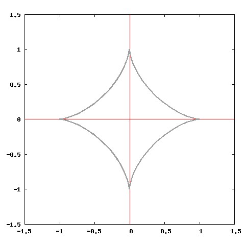 curva_asteroide.jpg