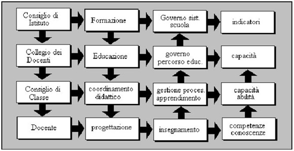 maranzana1.jpg
