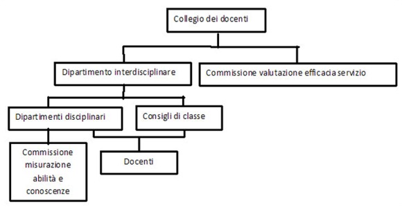 maranzana2.jpg