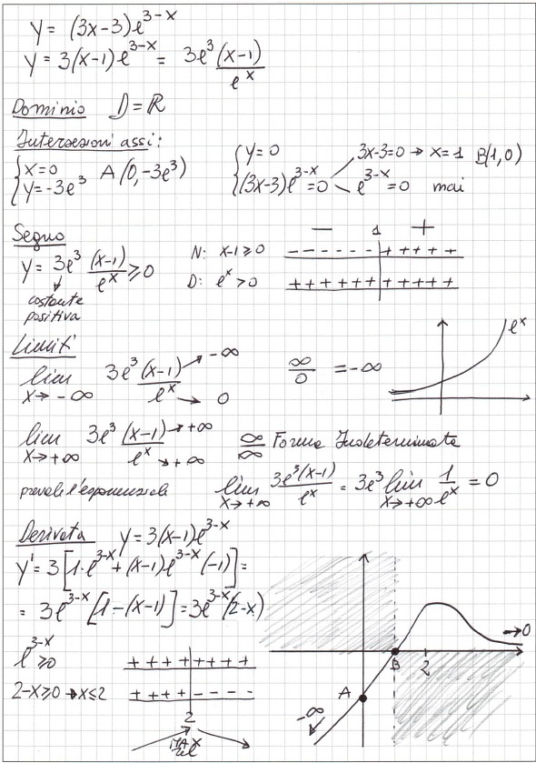 3x-3e3-x.jpg