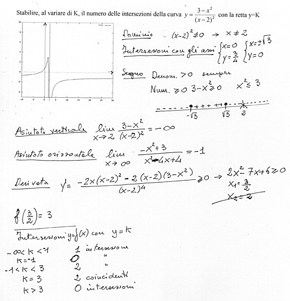 funzione-1644.jpg