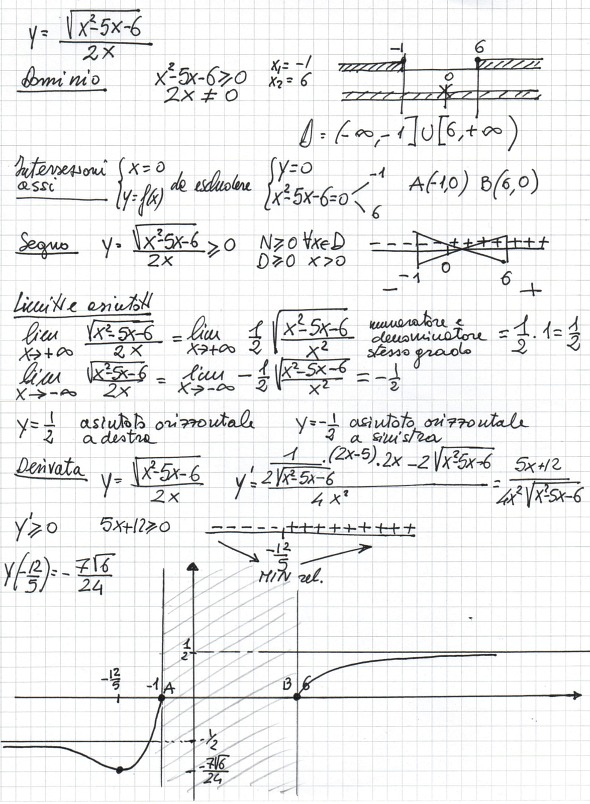 radx2-5x-62x.jpg