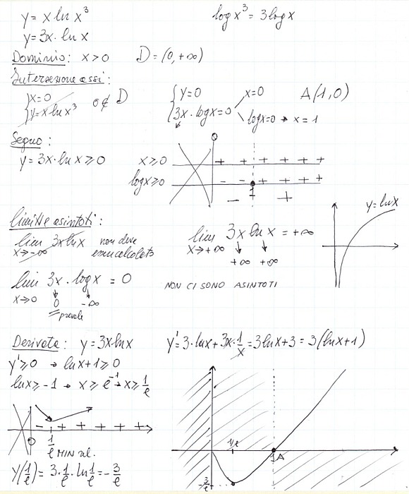 xlnx3-.jpg