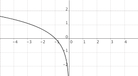 log2.png