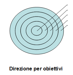 druker3.png