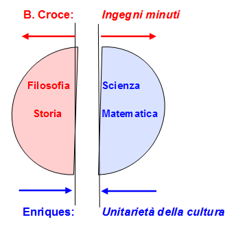 enriques1.png