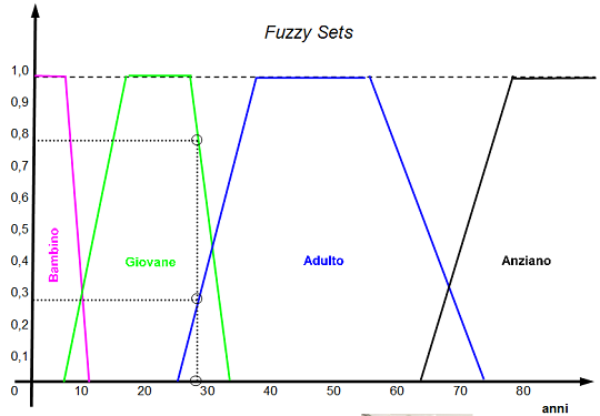 fuzzy.png