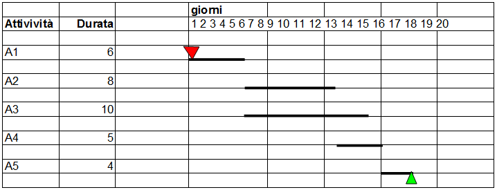 gantt.png