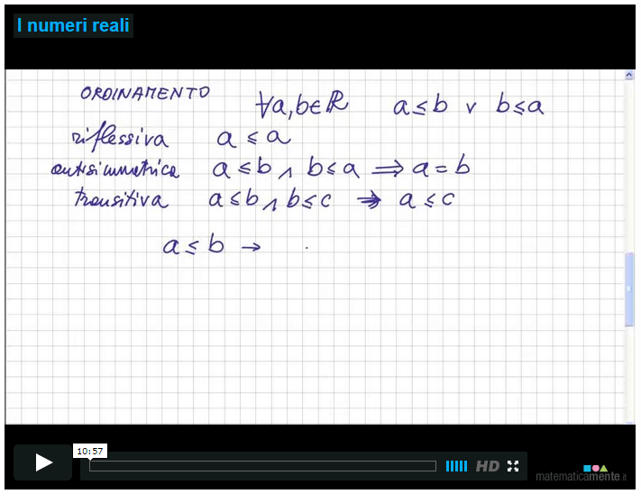 Insieme R dei numeri reali Matematicamente