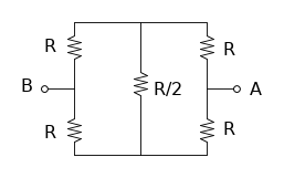 fig.1