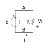 fig.2