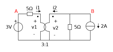 fig.1