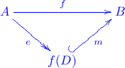 \xymatrix{
A \ar@{->>}[dr]_e \ar[rr]^f&& B \\
& f(D)\ar@{^{(}->}[ur]_m&
}