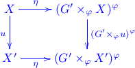 \xymatrix{
  X \ar[r]^-\eta\ar[d]_u&( G^\prime \times_{\varphi} X )^\varphi \ar[d]^{(G^\prime \times_\varphi u)^\varphi}\\
  X^\prime \ar[r]_-\eta &  ( G^\prime \times_{\varphi} X^\prime)^\varphi
}
