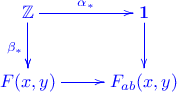 \xymatrix{
\mathbb{Z} \ar[d] \ar[r]^{\alpha_*} \ar[d]_{\beta_*} & \mathbf{1} \ar[d] &\\
F(x,y) \ar[r]&  F_{ab}(x,y)  & 
}