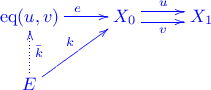 \xymatrix{
	\text{eq}(u,v) \ar[r]^e & X_0 \ar@<3pt>[r]^u \ar@<-3pt>[r]_v & X_1 \\
	E\ar[ur]^k \ar@{.>}[u]_{\bar k}
	}