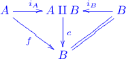 \xymatrix{
A \ar[dr]_f \ar[r]^{i_A} & A\amalg B\ar[d]^e & B\ar[l]_{i_B} \ar@{=}[dl] \\
 & B &
}