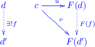 \xymatrix{ d \ar@{.>}[d]^{\exists ! f} & c \ar[dr]^v \ar[r]^u & F(d) \ar@{.>}[d]^{F(f)} \\ d^\prime & & F(d^\prime) }