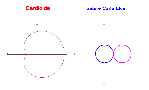 Calcolo Differenziale Adams Pdf Files Calcolo Differenziale Adams Pdf Files