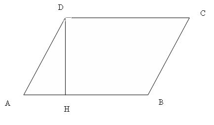 Paralelogramo de altura H.