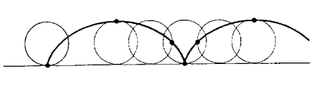 cicloide.gif cicloide.gif