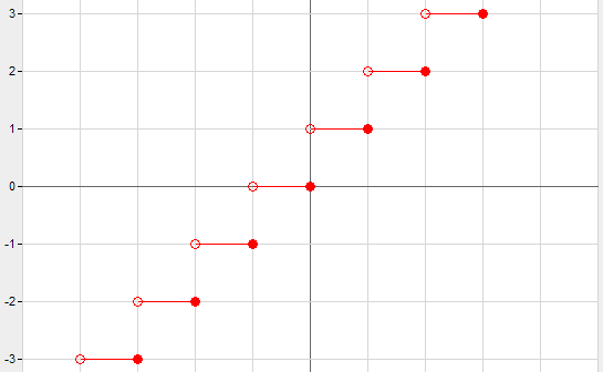 parteinterasuperiore.png parteinterasuperiore.png