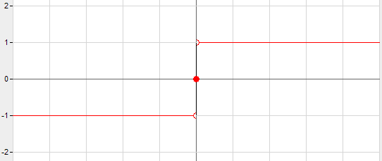 segno.png segno.png
