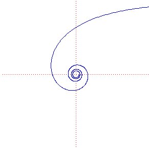 spirale_iperbolica.jpg spirale_iperbolica.jpg