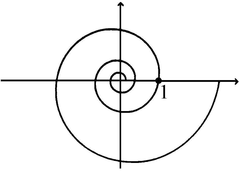 spirale_logaritmica.gif spirale_logaritmica.gif