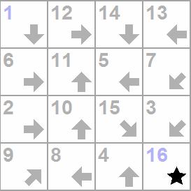 segnapostisol.jpg