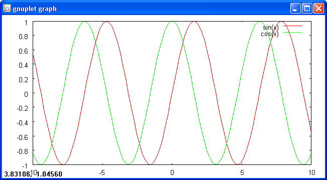 scaricare gnuplot su mac