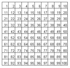 Stan Autore A Matematicamente Pagina 30 Di 30