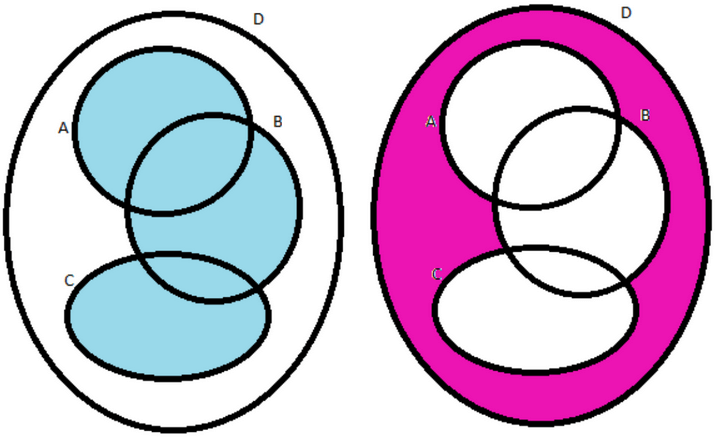 Problemi Sugli Insiemi Matematicamente