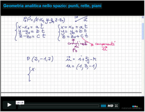 Videolezione di geometria analitica nello spazio: punti, rette e piani