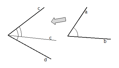 gli angoli matematicamente angoli