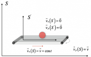 pallina-sistemi-di-riferimento