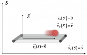 pallina-sistemi-di-riferimento