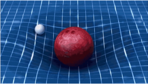Il campo gravitazionale Matematicamente