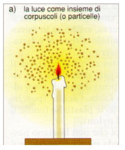 luce-corpuscoli