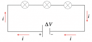 La corrente elettrica e i circuiti - Matematicamente