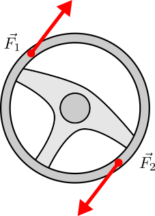 Coppia di forze applicata a un volante