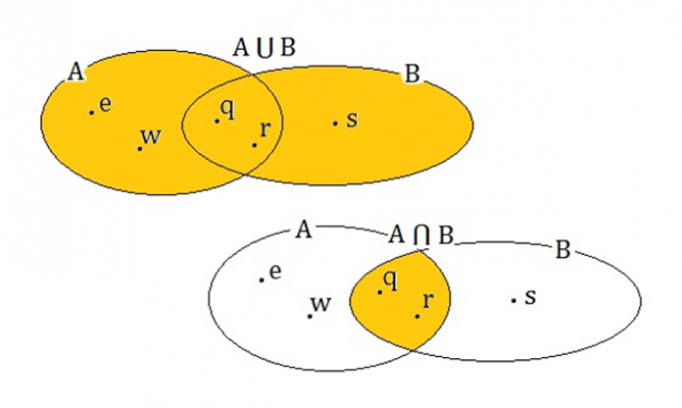 Eulero Il Mozart Della Matematica Matematicamente