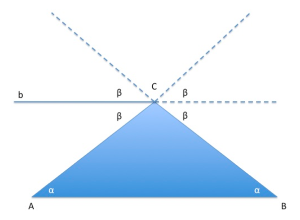 Come Dimostrare Che Un Triangolo è Isoscele
