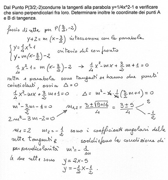 Dal Punto P 3 2 2 Condurre Le Tangenti Alla Parabola Y 1 4 X 2 1 E Verificare Che Siano Perpendicolari Fra Loro Matematicamente
