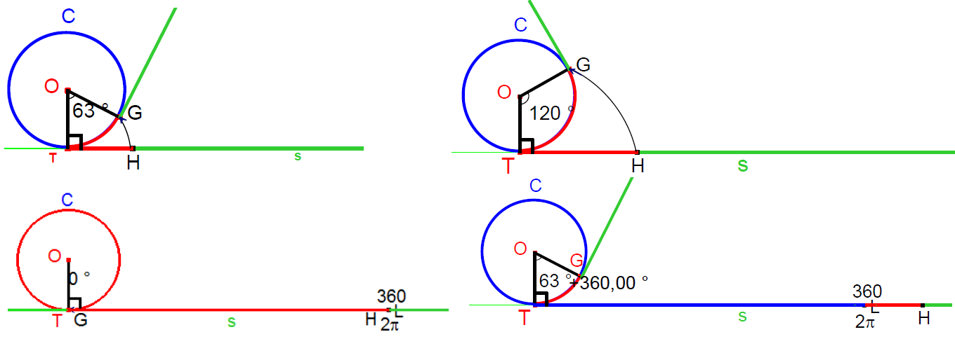 Come Calcolare L'ampiezza Di Un Angolo All'angolo! - Matematicamente
